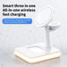 30W 4-in-1 Wireless Charger Lamp - Magnetic Fast Charging Dock for iPhone 12, 13, 14 Pro Max Mini, Apple Watch, AirPods - Perfect for Tech-Savvy Apple Users - Shopsta EU