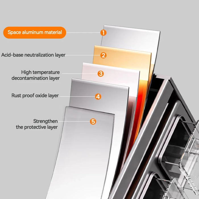 Multi-Functional Punch-Free Kitchen Spice Rack Organiser — 8 Racks for Cabinets & Countertop