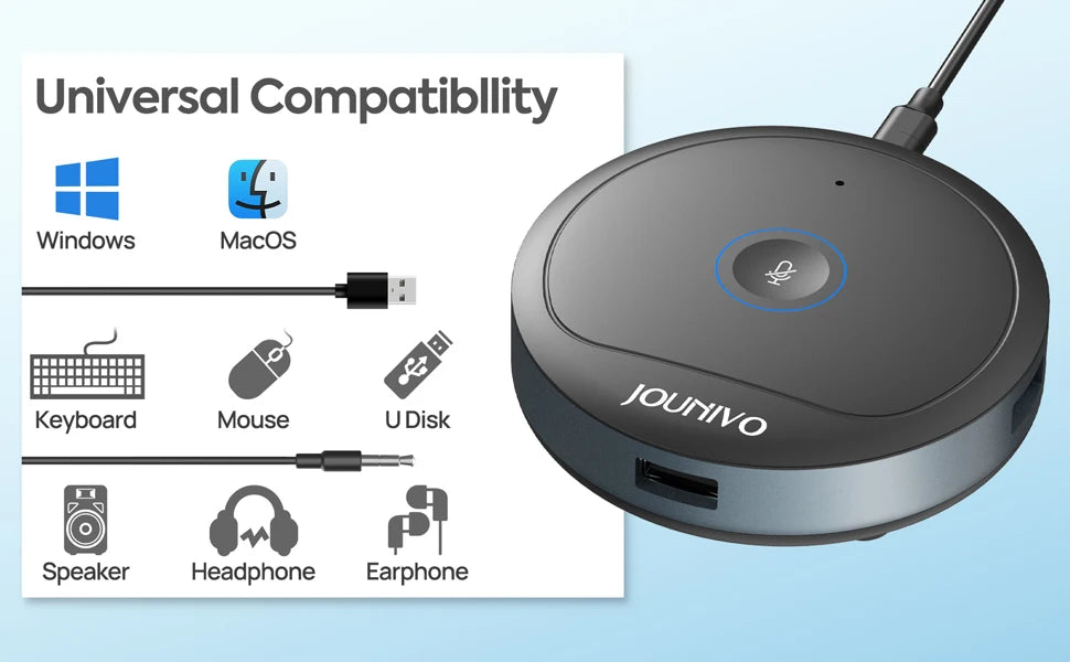 Conference Microphone with 5‑in‑1 USB Adapter — 360° Omnidirectional Condenser Mic for PC & Mac