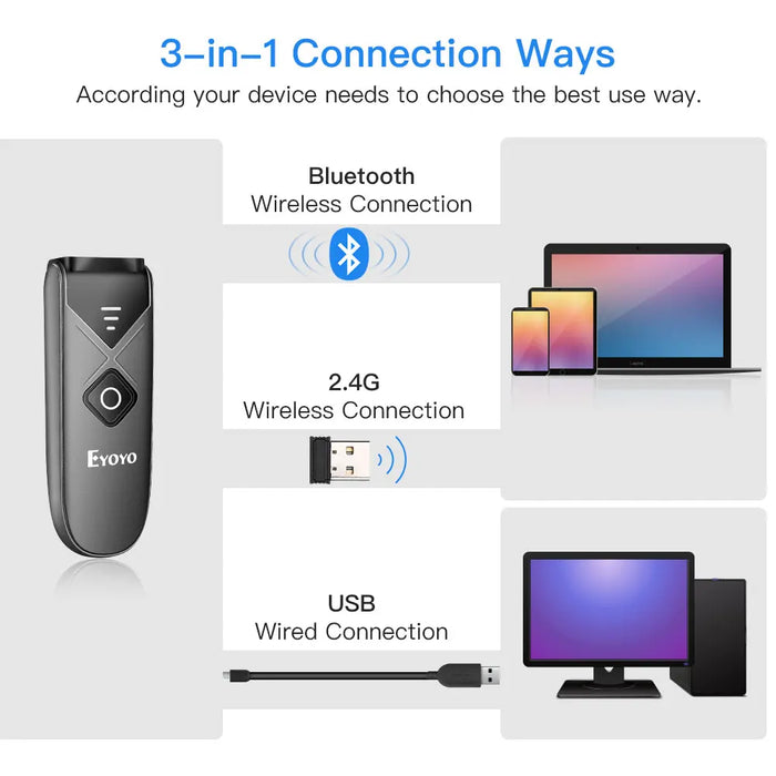 Eyoyo 2D Barcode Scanner — USB, Bluetooth & 2.4G Wireless Mini 1D/2D QR Reader for iPad, iPhone, Android & PC