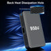 950W GaN USB‑C Multiport Charger — PD3.0/PPS, Fast Charging for Laptop & Phone