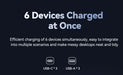 Rocoren 100W GaN 6‑Port Desktop USB Charger – 3x USB‑C & 3x USB‑A