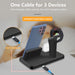 3-in-1 Type-C Wireless Charging Dock for Samsung Galaxy Phones, Watch & Buds