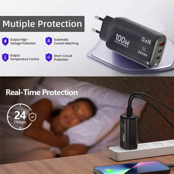 100W GaN USB‑C PD Charger (QC3.0, PPS) – Fast Charge for Laptop, iPad, iPhone 15/16 Pro Max, Samsung