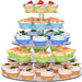 Clear Acrylic Round Cupcake Stand — 3/4/5 Tier Dessert Display for Wedding, Birthday & Christmas
