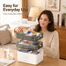 3-Tier Medicine Storage Box — Dustproof Large Capacity Organiser for Home, Bathroom & Office
