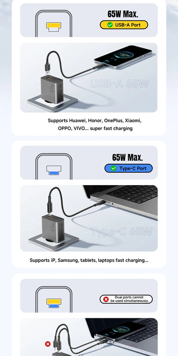 65W GaN Dual-Port Fast Charger PD3.0 PPS QC4.0 – Hybrid USB-C/USB-A