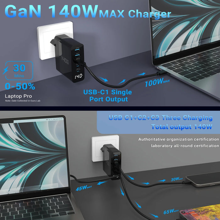 140W 5‑Port GaN USB‑C Charger with Display — Up to 100W Laptop Power, Quick Charge