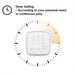 Rechargeable White Noise Machine – 30 Soothing Sounds & Warm Light