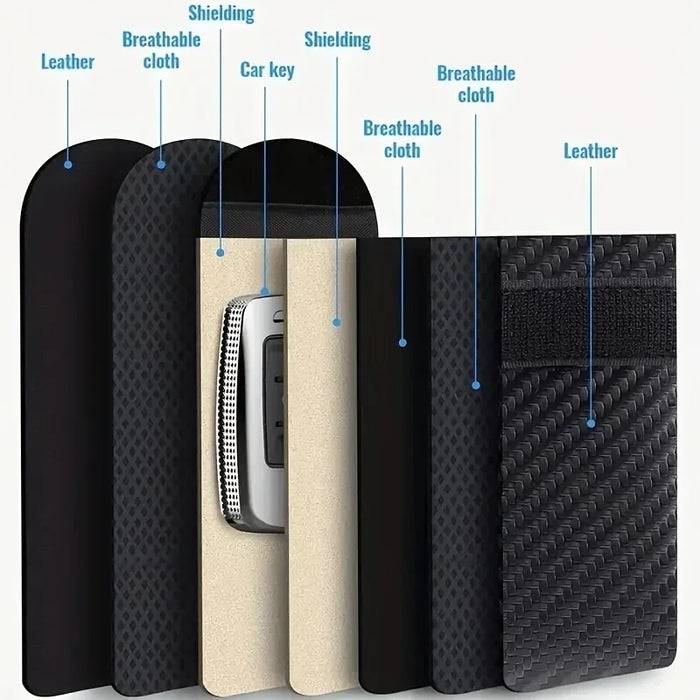 RFID Signal-Blocking Key Pouch — Carbon Fibre Faraday Key Fob Protector