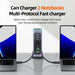660W GaN 8-Port Desktop Charger — 100W USB‑C PD & Quick Charge 3.0