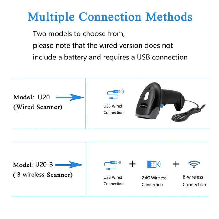 U20 Bluetooth/Wired 1D & 2D Handheld Barcode Scanner – Portable CMOS QR Reader