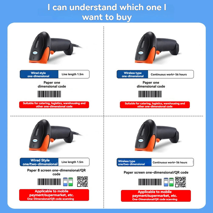2D/1D Handheld Barcode Scanner — Wired, 2.4G Wireless & Bluetooth QR Reader