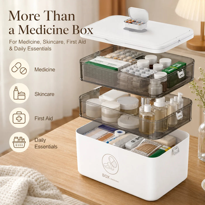 3-Tier Medicine Storage Box — Dustproof Large Capacity Organiser for Home, Bathroom & Office