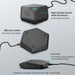 USB Conference Speakerphone — 360° Omnidirectional Condenser Mic with Mute & Volume