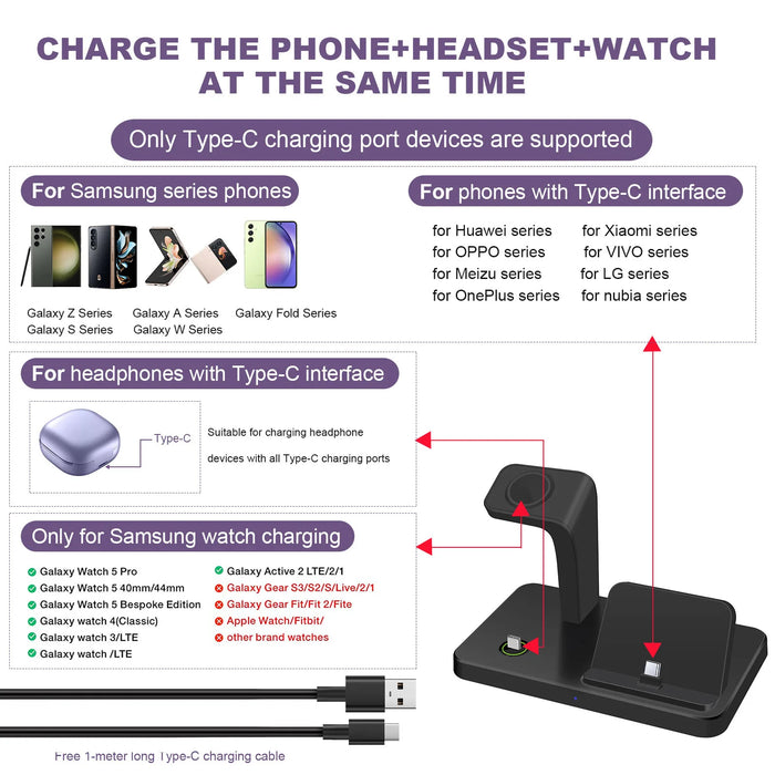3-in-1 Type-C Wireless Charging Dock for Samsung Galaxy Phones, Watch & Buds