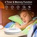 Portable Baby White Noise Machine — 28 Soothing Sounds, USB‑C Rechargeable, Timer & Memory