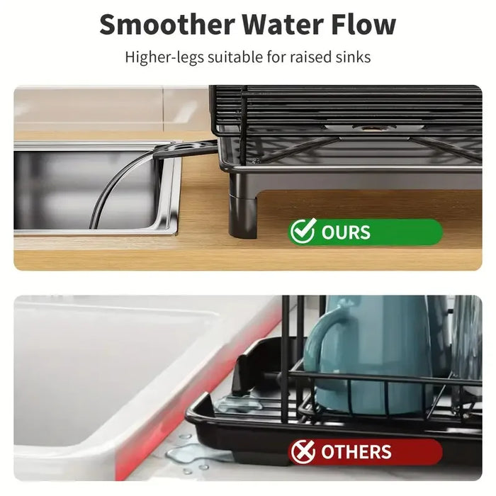 Rustproof Dish Drainer for Worktops with Removable Drain Board & Utensil Holder — Black