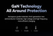 Rocoren 100W GaN 6‑Port Desktop USB Charger – 3x USB‑C & 3x USB‑A