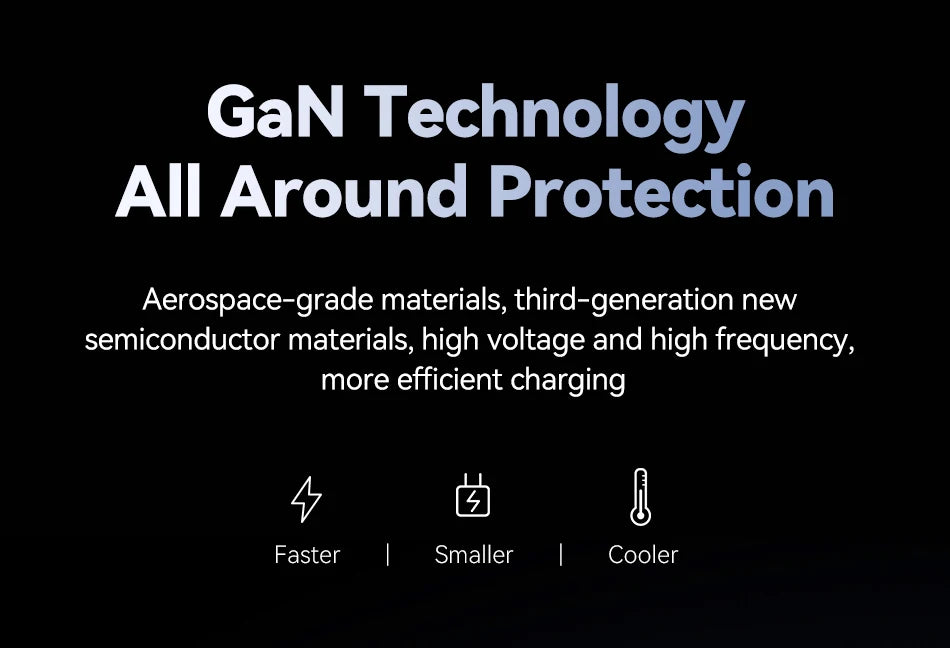 100W GaN 6-Port USB Charger — 3x USB-C & 3x USB-A (UK plug option)