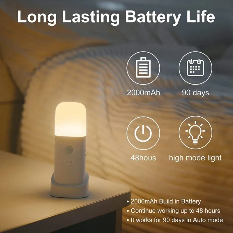USB Rechargeable LED Motion Sensor Night Light for Kids Room, Bedroom ...