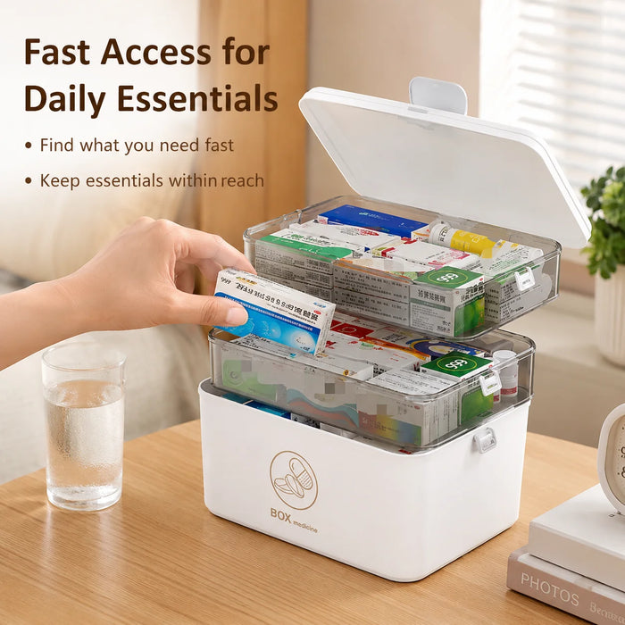 3-Tier Medicine Storage Box — Dustproof Large Capacity Organiser for Home, Bathroom & Office
