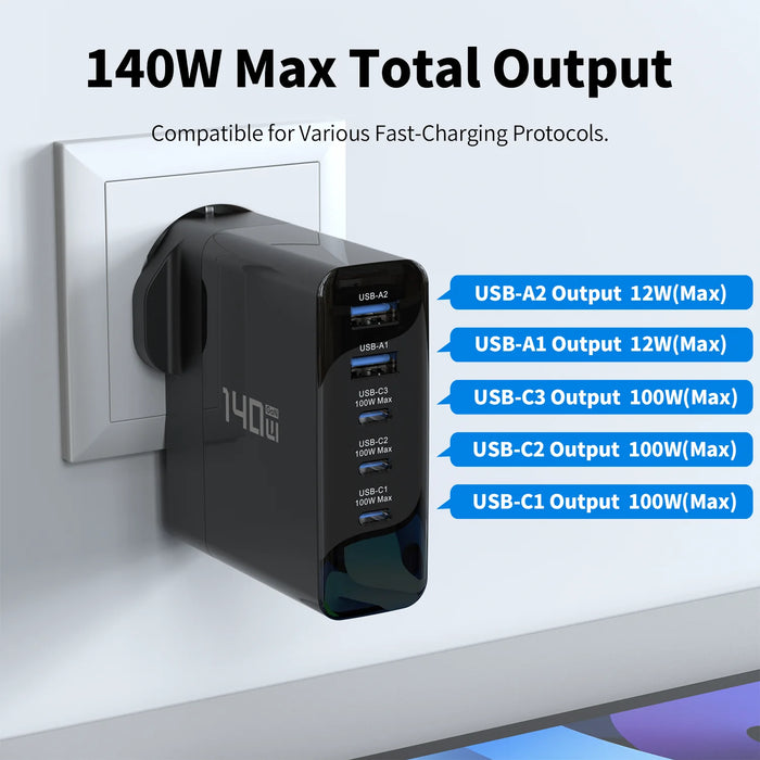 140W 5‑Port GaN USB‑C Charger with Display — Up to 100W Laptop Power, Quick Charge