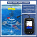 XF03 Portable Fish Finder — 45° Sonar Echo Sounder for Lake and Sea