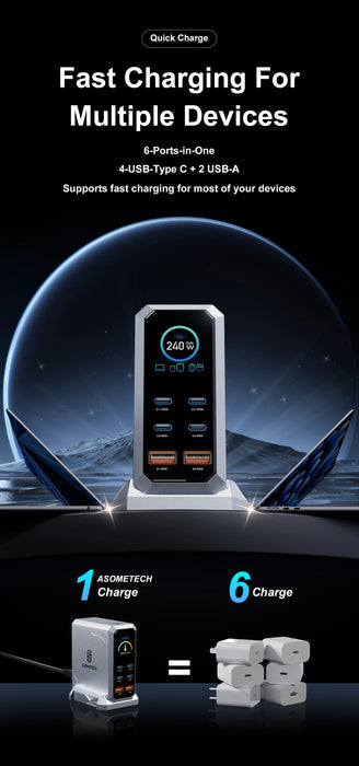 240W GaN 6-in-1 Charger — 140W PD3.1, Digital Display & Ambient Light (USB‑C / USB‑A)