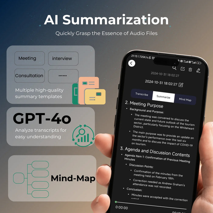 AI Voice & Call Recorder — Speech-to-Text, Summarisation, 102 Languages, 64GB