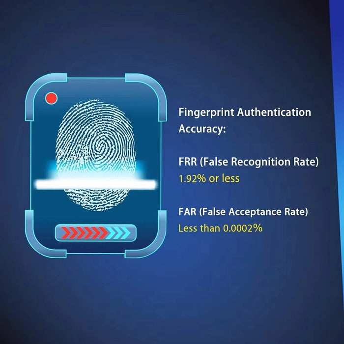 U8 USB Fingerprint Reader — Windows Hello Dongle for Windows 8, 8.1, 10 & 11