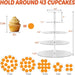 Clear Acrylic Round Cupcake Stand — 3/4/5 Tier Dessert Display