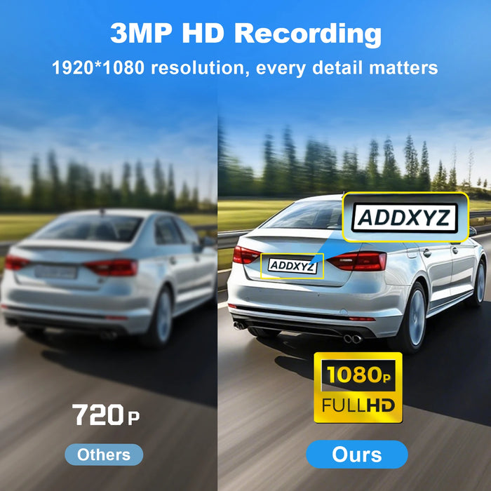 1080p WiFi Dash Cam — Night Vision, 120° Wide Angle & 24H Parking Mode