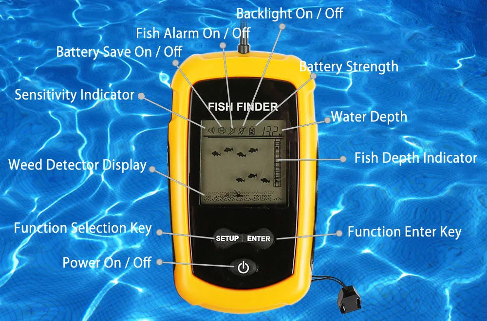 Portable Sonar Fish Finder — 100 m Depth, 45° Beam & Fish Alarm