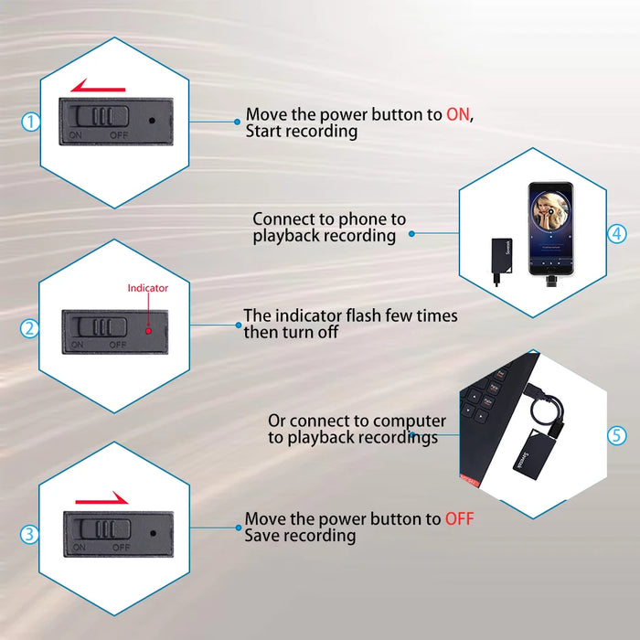 Savetek Mini USB Pen Voice‑Activated Digital Recorder WAV 192kbps — 8/32/64GB