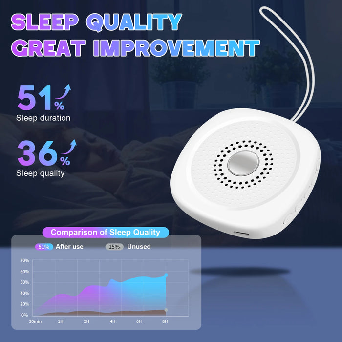 Portable White Noise Sound Machine — 8 Soothing Sounds, USB Rechargeable with Sleep Timer