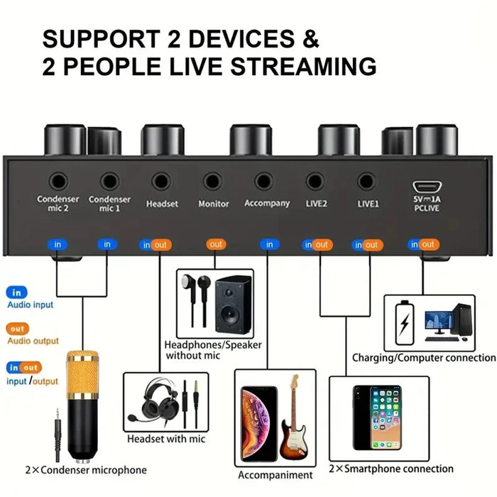 V8S Live Sound Card Podcast Bundle with Condenser Microphone and Boom Arm
