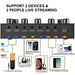 V8S Live Sound Card Podcast Bundle with Condenser Microphone and Boom Arm