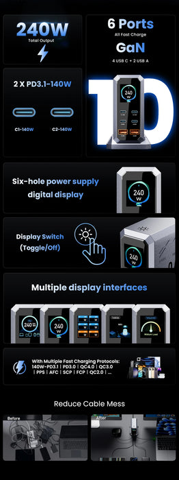 240W GaN 6-in-1 Charger — 140W PD3.1, Digital Display & Ambient Light (USB‑C / USB‑A)