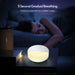 Baby White Noise Machine — USB Rechargeable Sleep Sound Player with Timer & Night Light