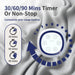 Portable White Noise Machine for Babies — 24 Soothing Sounds, Night Light, Timer, Rechargeable