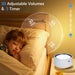 Portable White Noise Machine for Babies — 24 Soothing Sounds, Night Light, Timer, Rechargeable