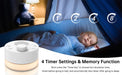 Portable White Noise Machine — 24 Soothing Sounds, Warm Night Light & Memory