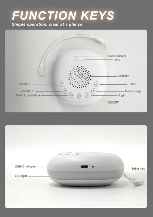 Portable White Noise Machine for Babies — Rechargeable, 6/10/20 Soothing Sounds