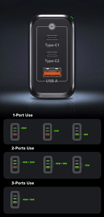 QOOVI 65W GaN 3‑Port Charger – USB‑C PD & Quick Charge 4.0, 2x USB‑C + USB‑A