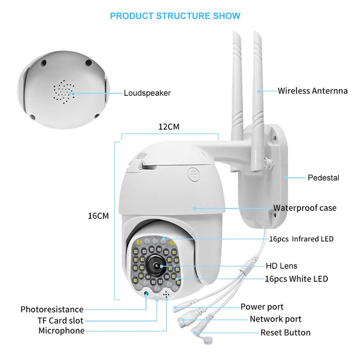 GUUDGO 1080P HD Wifi IP Security Camera - 4X Zoom, 32LED Outdoor Light, Sound Alarm & Waterproof Night Vision - Ideal for Home & Business Surveillance - Shopsta EU