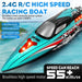 HXJRC HJ816 PRO RTR - 55km/h 2.4G Brushless High Speed RC Boat with Capsized Reset & LED Lights - Waterproof Electric Racing Speedboat for Lakes, Pools & Remote Control Enthusiasts - Shopsta EU