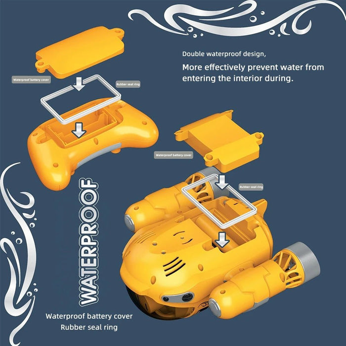 Mini RC Speedboat - 2.4G Submarine with Spray Light & Waterproof Rechargeable Features - Ideal Electric Remote Control Water Toy Gift for Children - Shopsta EU