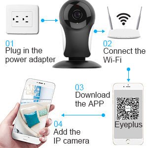 SAWAKE 960P WiFi Security Camera - HD Indoor/Outdoor Wireless IP Surveillance System, Night Vision, Two Way Audio, Motion Detection - Ideal for Home, Office, Baby, and Pet Monitoring - Shopsta EU