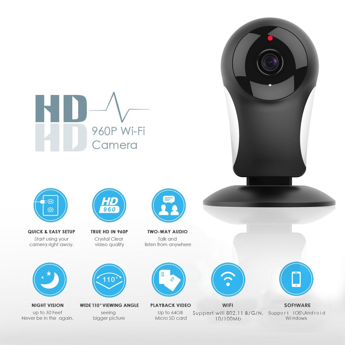 SAWAKE 960P WiFi Security Camera: HD Indoor/Outdoor IP System for Home ...
